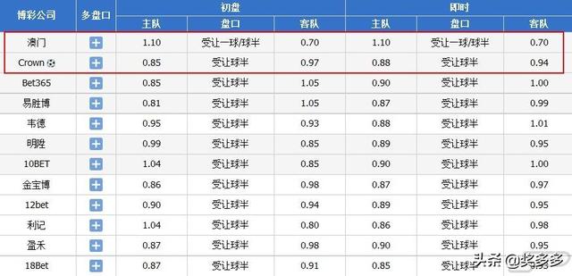 今晚澳門9點(diǎn)35分開獎(jiǎng)，全身心解答，揭示彩票背后的秘密，彩票背后的秘密揭曉，澳門今晚9點(diǎn)35分開獎(jiǎng)全方位解析