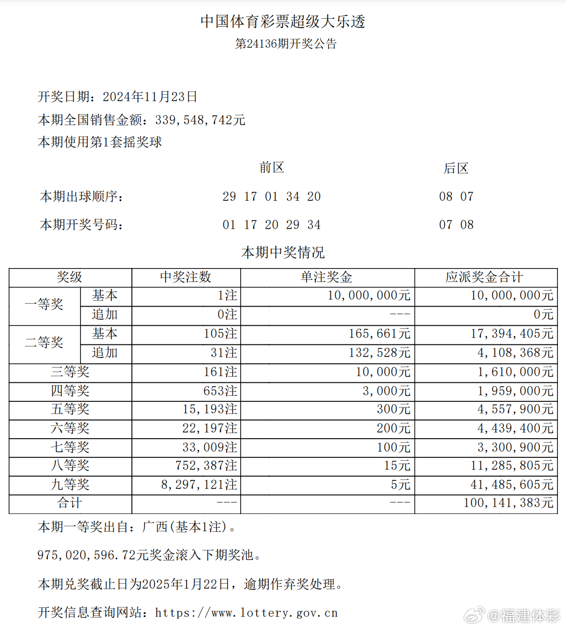一碼爆特開獎結果查詢——快速獲取最新開獎信息，一碼爆特最新開獎結果查詢，快速獲取最新開獎信息