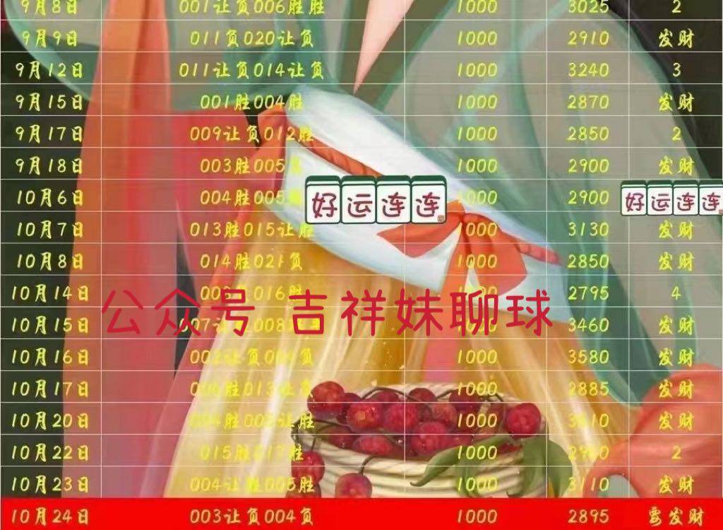 WW777766香港開獎直播，探索最新實時開獎信息與直播技術(shù)，WW777766香港開獎直播，最新實時開獎信息與直播技術(shù)探索