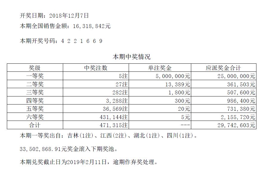 新澳門六開彩開獎結(jié)果，今天開獎了嗎？全面解析與預(yù)測，澳門今日開獎解析與預(yù)測，六開彩開獎結(jié)果揭曉！