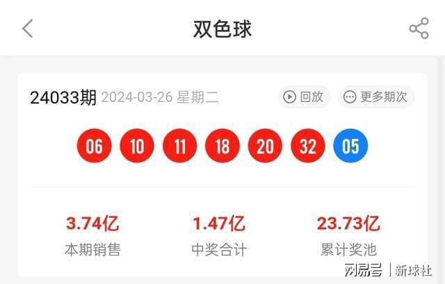 新澳2025今晚開獎(jiǎng)結(jié)果查詢——全方位解析與實(shí)時(shí)更新，新澳2025今晚開獎(jiǎng)結(jié)果查詢，全方位解析與實(shí)時(shí)更新報(bào)告