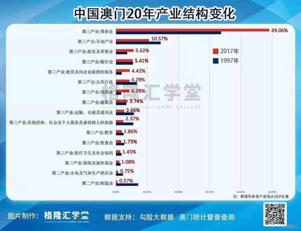 新澳門最精準(zhǔn)正最精準(zhǔn)龍門2025，探索與預(yù)測(cè)，新澳門未來(lái)展望，探索與預(yù)測(cè)龍門2025