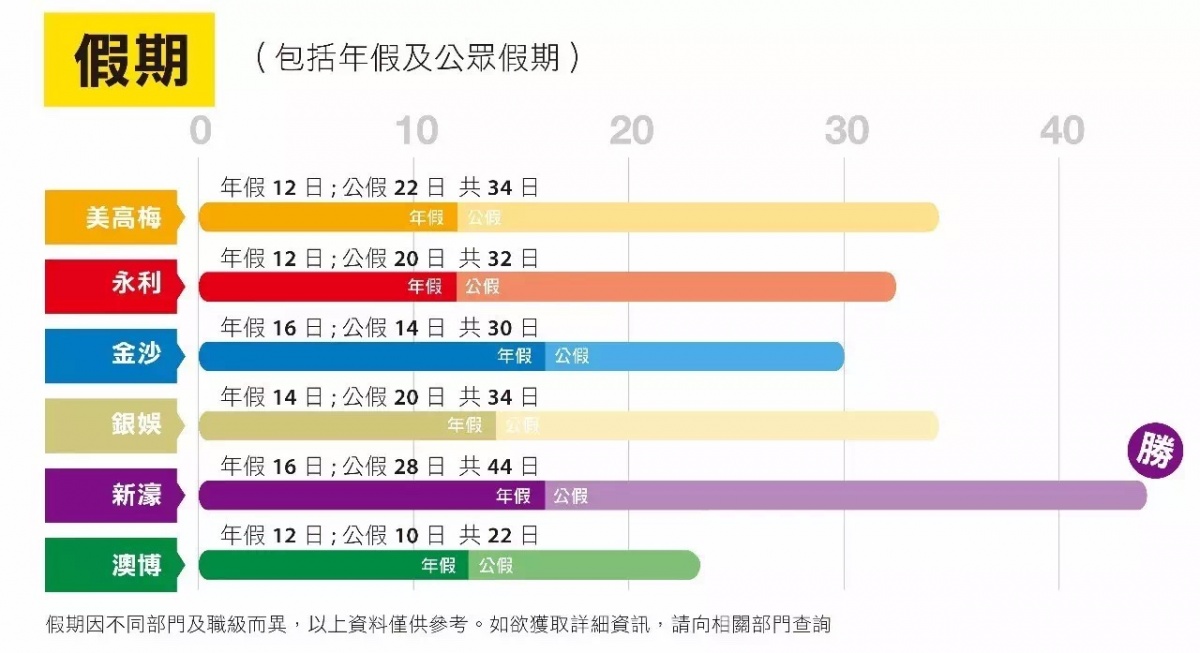 澳門彩票的未來展望，探索2025年澳門六開獎(jiǎng)結(jié)果，澳門彩票未來展望，探索六開獎(jiǎng)結(jié)果在2025年的可能性