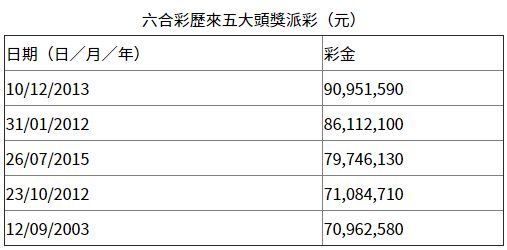 香港王中王開獎結果查詢，今晚開獎盛況一覽，香港王中王開獎結果查詢，今晚盛況揭曉，最新開獎信息一覽