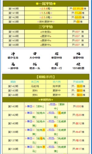 澳門三肖三碼精準(zhǔn)預(yù)測(cè)，揭秘黃大仙的神秘面紗與背后的秘密，澳門三肖三碼精準(zhǔn)預(yù)測(cè)揭秘，黃大仙的神秘面紗與幕后真相探索