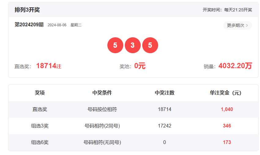 香港澳門六開彩開獎(jiǎng)結(jié)果及開獎(jiǎng)記錄解析，香港澳門六開彩開獎(jiǎng)結(jié)果與開獎(jiǎng)記錄深度解析