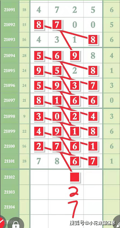 王中王一碼一肖排碼表圖詳解，王中王一碼一肖排碼表圖全解析