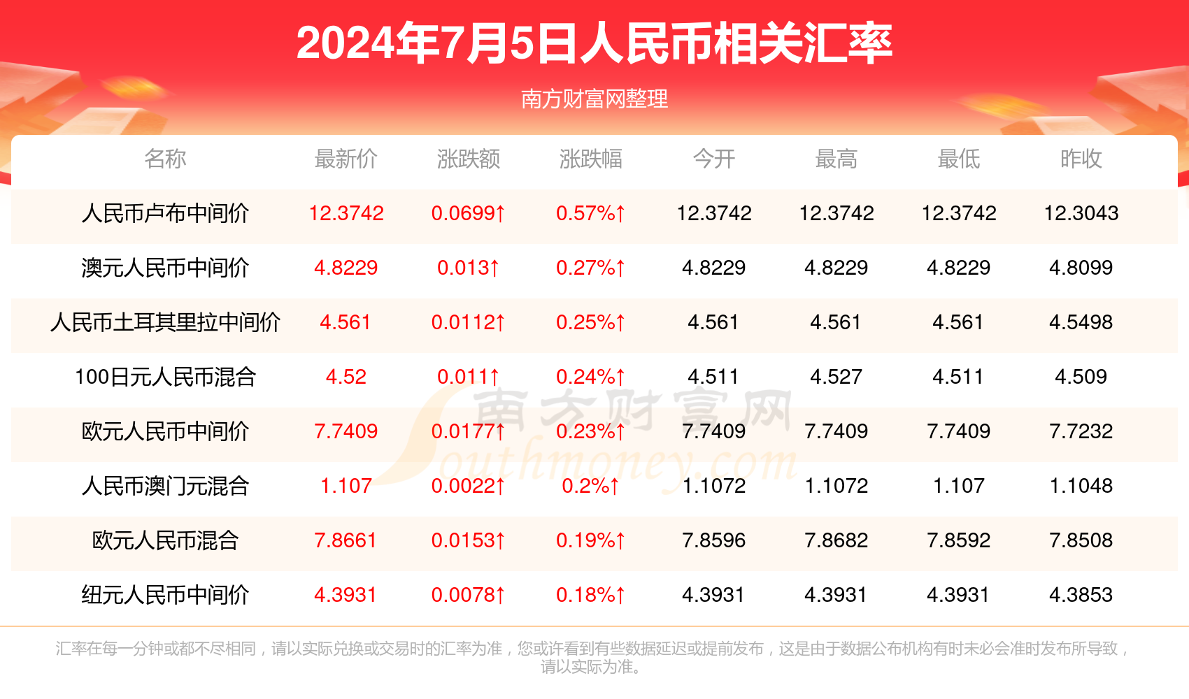 揭秘澳門彩票開獎結(jié)果，探索未來的預(yù)測與策略，澳門彩票開獎揭秘，預(yù)測未來，策略探索