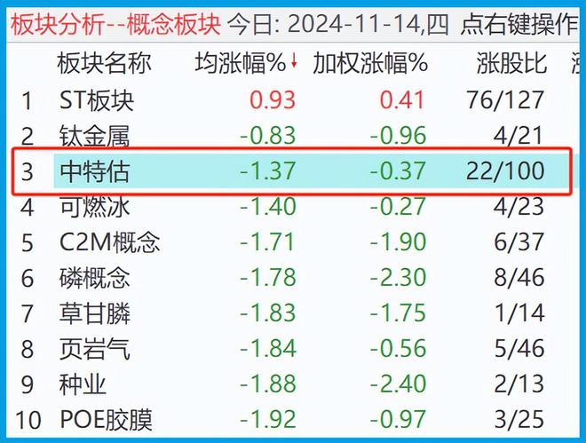 內(nèi)部資料三碼中特，揭秘其重要性及應(yīng)用價(jià)值，揭秘內(nèi)部資料三碼中特的重要性及應(yīng)用價(jià)值