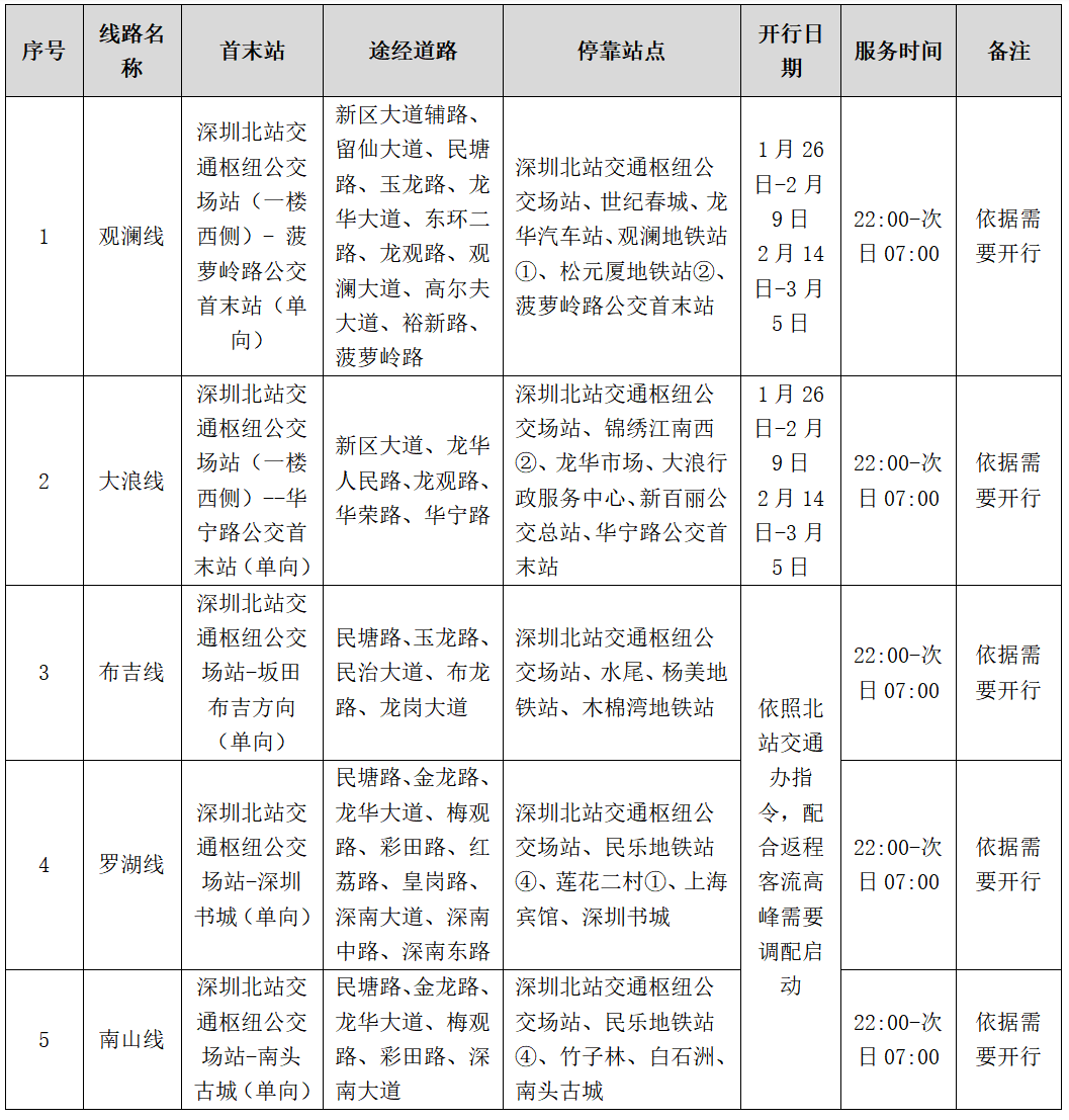 生肖運勢預(yù)測 第3頁