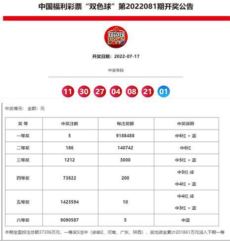 澳門六和合開獎結(jié)果官方解析與探討，澳門六和合開獎結(jié)果官方解析及探討報(bào)告
