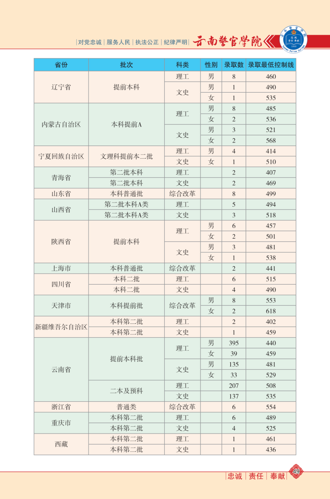 新澳門資料大全正版資料與奧利奧，探索與體驗，澳門正版資料與奧利奧，探索與體驗之旅