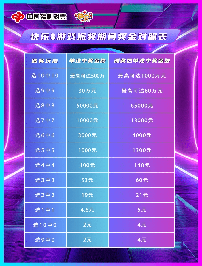 澳門最快開獎天彩——揭秘彩票魅力與贏彩策略，澳門天彩開獎魅力揭秘與贏彩策略探索