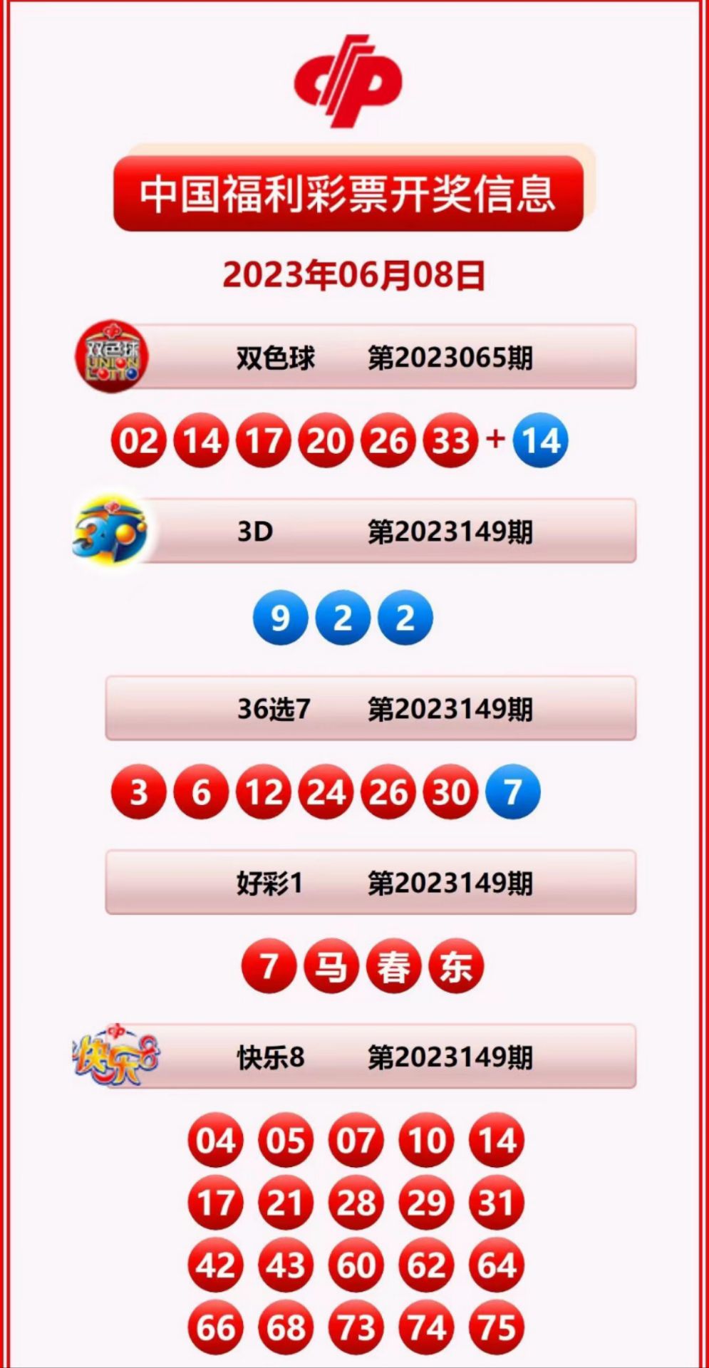 揭秘2025新奧歷史開(kāi)獎(jiǎng)記錄公布，回顧與預(yù)測(cè)，揭秘新奧歷史開(kāi)獎(jiǎng)記錄，回顧與預(yù)測(cè)至2025年