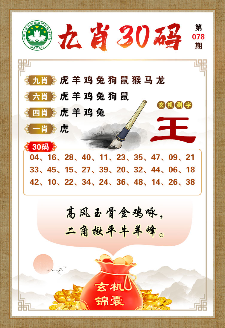 王中王一馬一肖卜經(jīng)期，深度解析與SEO優(yōu)化策略，王中王一馬一肖卜經(jīng)期深度解析與SEO優(yōu)化策略探討