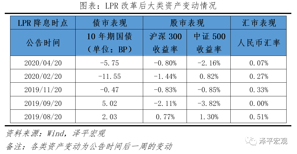 揭秘2025一碼一肖預(yù)測(cè)秘籍，揭秘真相，實(shí)現(xiàn)準(zhǔn)確率高達(dá)100%的預(yù)測(cè)奇跡！，揭秘，2025一碼一肖預(yù)測(cè)秘籍，實(shí)現(xiàn)百分百準(zhǔn)確率預(yù)測(cè)奇跡！