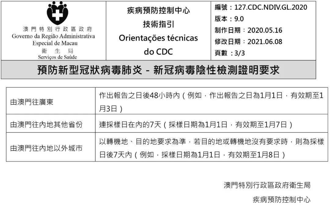 澳門碼資料，探索與解析，澳門碼資料解析與探索