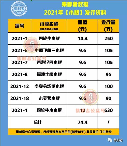 全年免費(fèi)資料大全，探索無盡的資源寶庫，全年免費(fèi)資料寶庫，無盡資源等你來探索