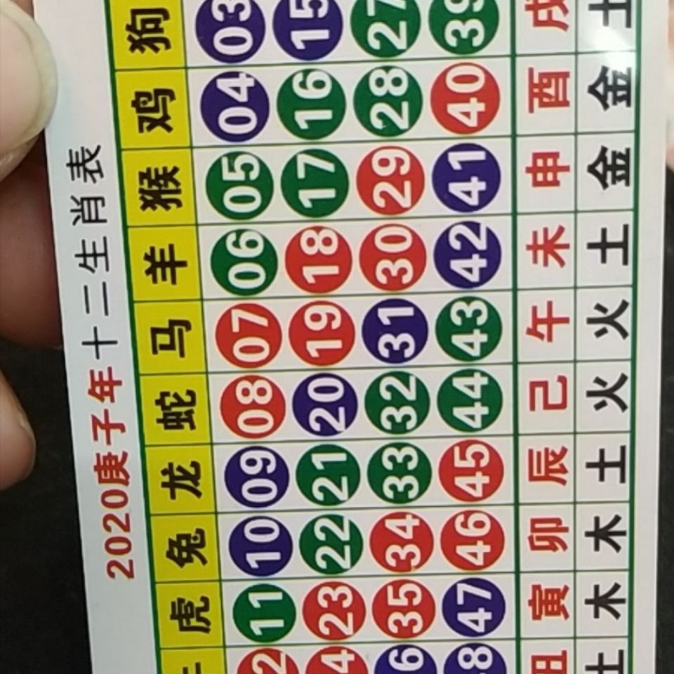 澳門天天開好彩生肖卡表，預(yù)測與策略分析（2025年展望），澳門天天開好彩生肖卡表預(yù)測與策略分析（展望2025年）