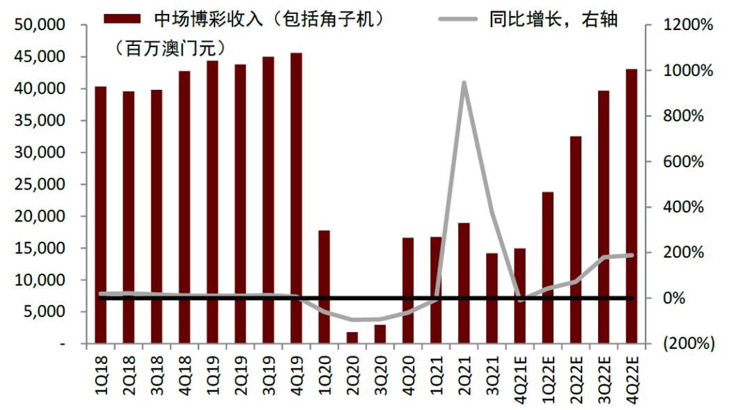 澳門彩最準最快開獎圖表，全面解析與實用指南，澳門彩開獎圖表全面解析與實用指南，最準最快開獎信息
