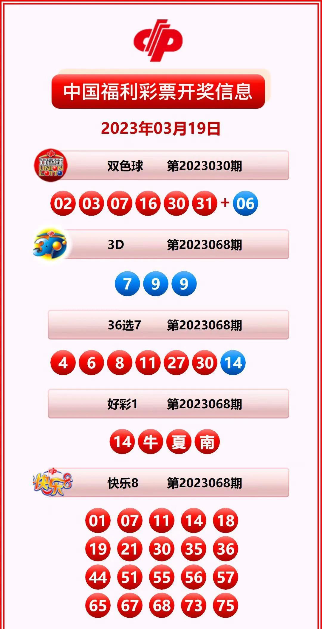 香港開獎結(jié)果記錄查詢，全面解析與實用指南，香港彩票開獎結(jié)果全面解析與查詢實用指南
