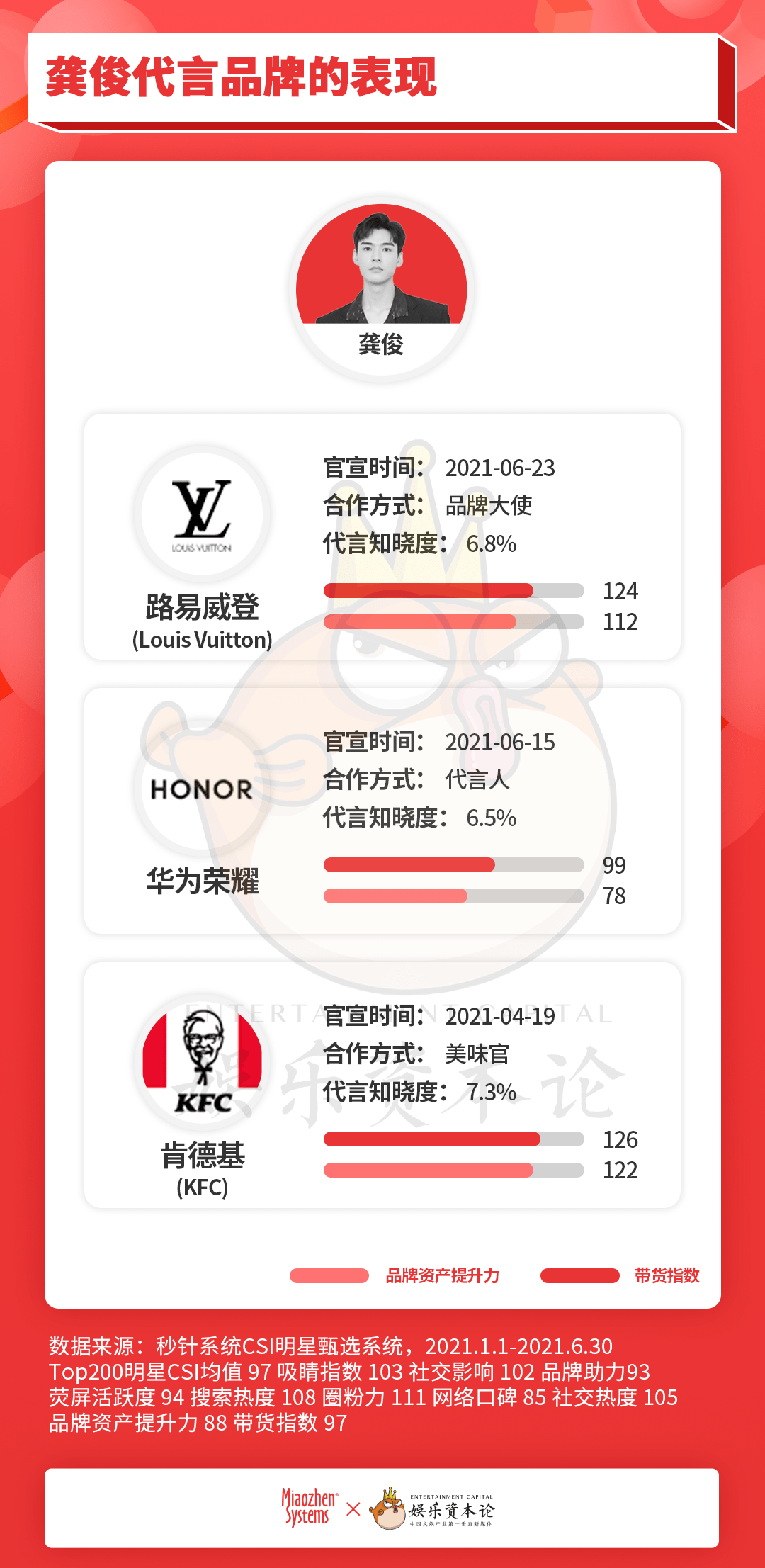 揭秘彩票奧秘，最準(zhǔn)一碼一肖，真的存在嗎？，揭秘彩票奧秘，一碼一肖真的存在嗎？揭秘真相！