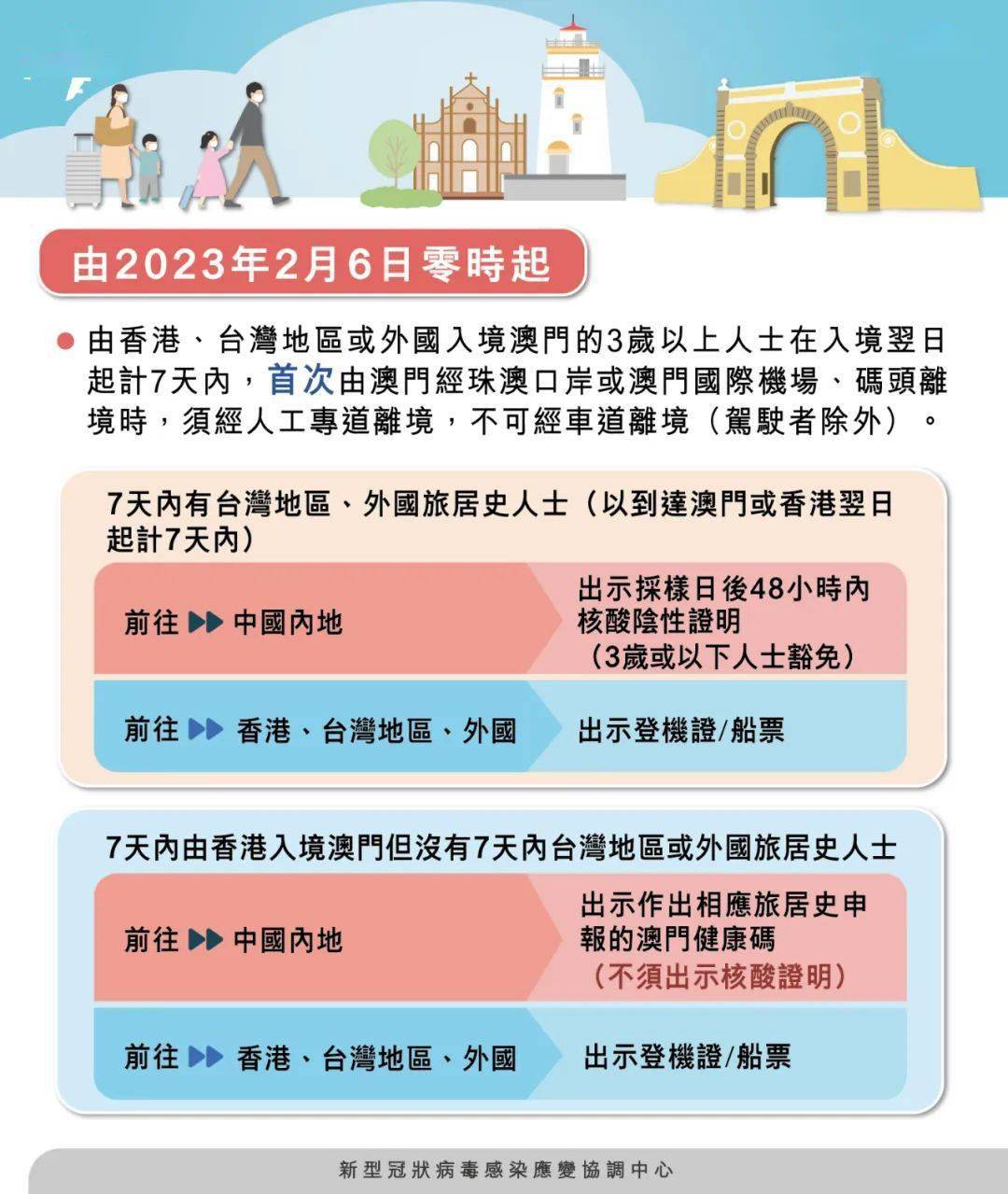 澳門四肖八碼期期準(zhǔn)免費(fèi)公開——揭秘背后的秘密與真相，澳門四肖八碼期期準(zhǔn)揭秘，秘密與真相大公開