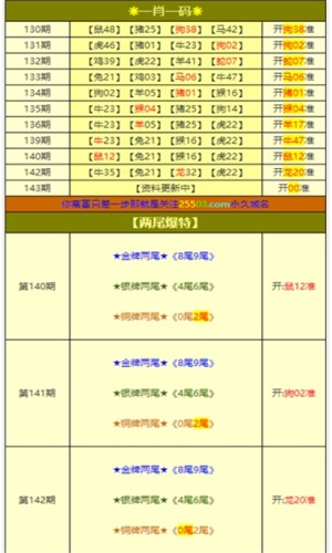 澳門一肖一碼準選一碼，揭秘彩票背后的秘密與策略，澳門彩票揭秘，一肖一碼準選一碼策略與秘密探究