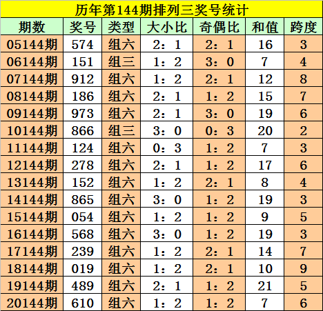 劉伯溫四肖三碼必開(kāi)一期，揭秘神秘預(yù)測(cè)背后的故事，揭秘劉伯溫四肖三碼預(yù)測(cè)背后的神秘故事與真相