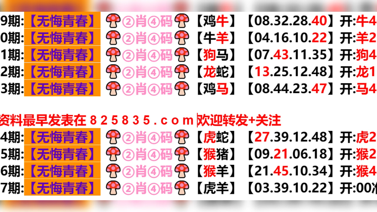 新澳門生肖走勢圖分布圖，探索與解析，澳門生肖走勢圖分布圖解析，探索與揭秘