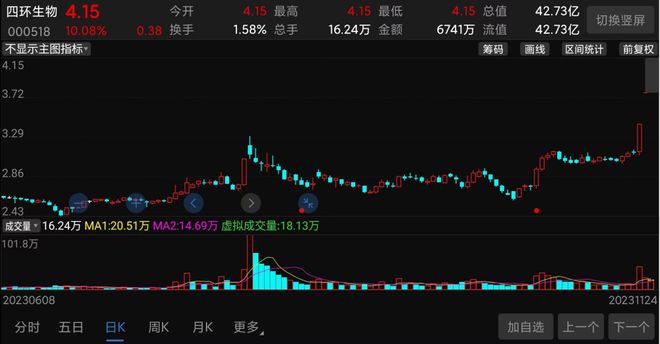 香港綜合出號走勢圖，深度解析與SEO優(yōu)化策略，香港綜合出號走勢圖深度解析與SEO優(yōu)化策略指南