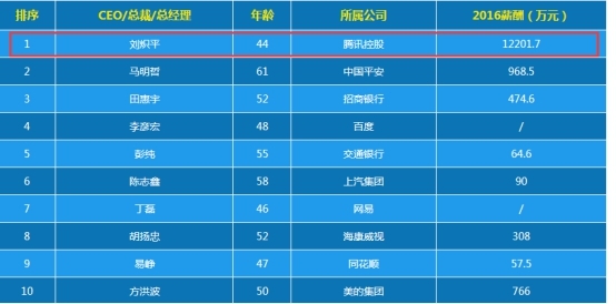 揭秘最準一肖一碼，探尋100%精準預測的秘密，揭秘最準一肖一碼，探尋生肖預測百分之百準確之秘