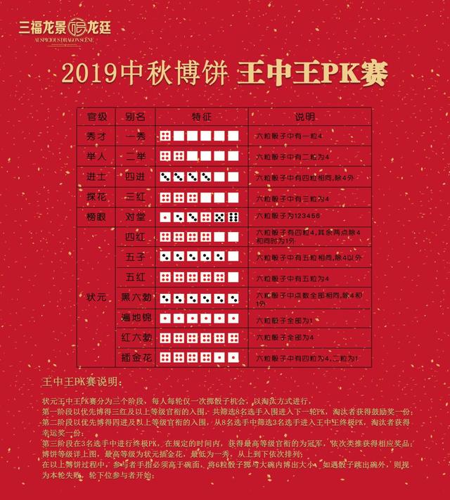 王中王資料一肖門(mén)中，深度解析與探索，王中王資料一肖門(mén)中的深度探索與解析