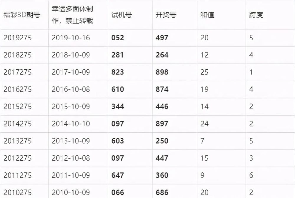 澳門(mén)六開(kāi)獎(jiǎng)結(jié)果今晚揭曉，期待與驚喜交織的時(shí)刻，澳門(mén)今晚開(kāi)獎(jiǎng)揭曉，期待與驚喜交織的時(shí)刻