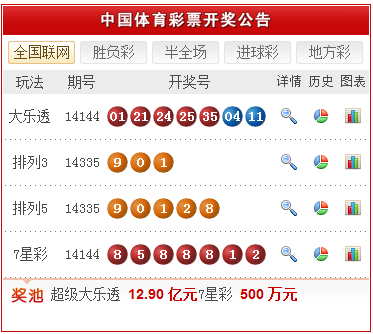 新澳天天開獎(jiǎng)資料大全三中三，深度解析與實(shí)用指南，新澳天天開獎(jiǎng)資料解析與實(shí)用指南，三中三全攻略