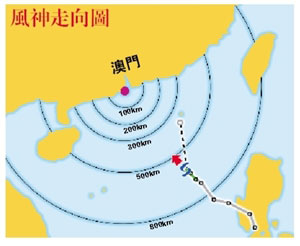 新澳門六開獎結(jié)果記錄宗合走勢圖，深度分析與預測，澳門六開獎結(jié)果記錄走勢圖與深度分析與預測報告