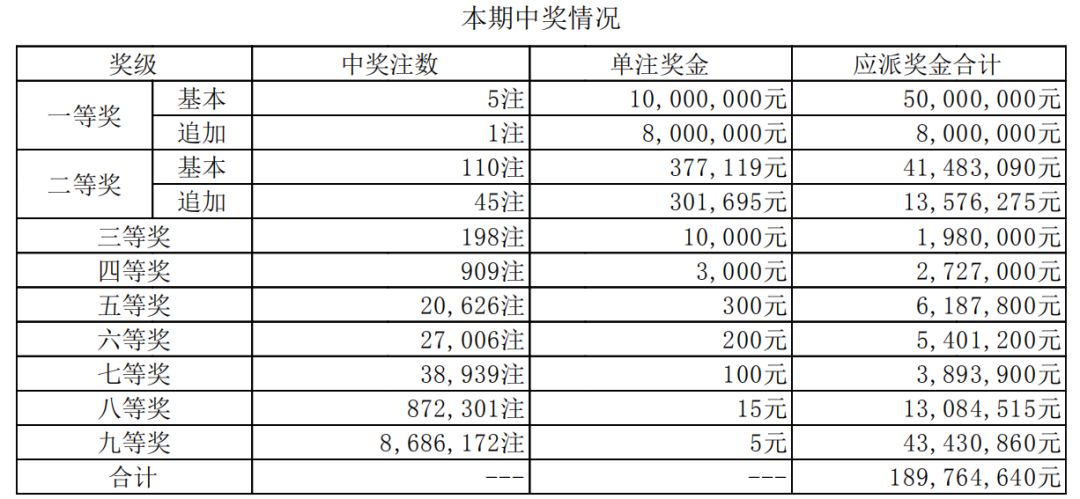 澳門六開獎結(jié)果第16期分析與預(yù)測，澳門六開獎結(jié)果第16期解析與預(yù)測報告