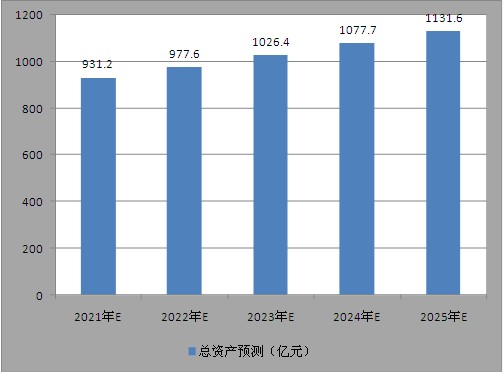 新澳今天最新資料2025，深度解析與前瞻性探討，新澳2025最新資料深度解析與前瞻性探討