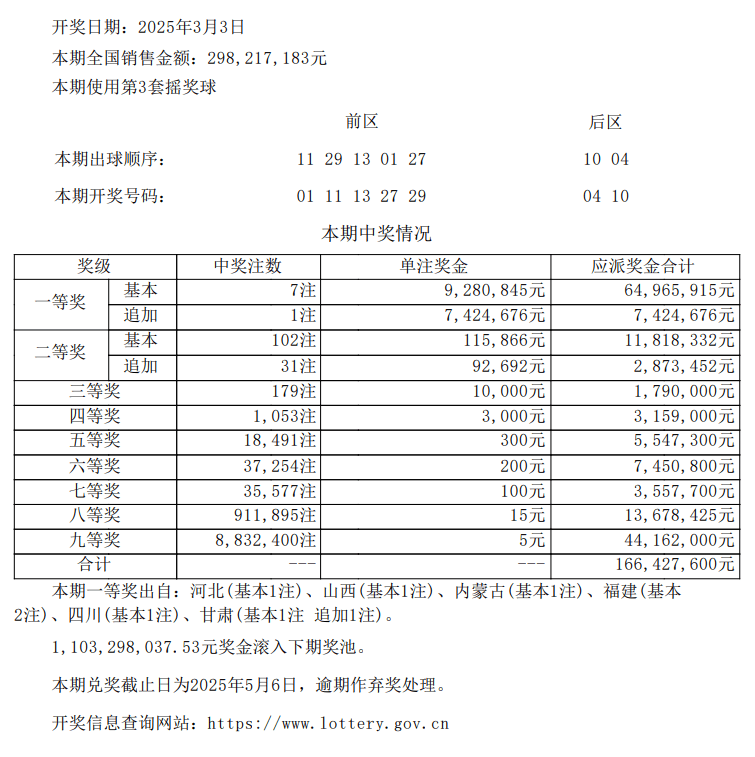 澳彩公證處一碼三中三，專業(yè)、公正、透明的彩票服務(wù)體驗，澳彩公證處，專業(yè)、公正、透明的彩票服務(wù)體驗保障一碼三中三
