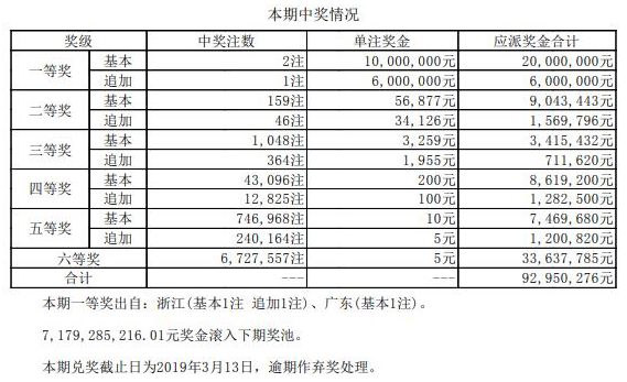 澳門碼開獎(jiǎng)結(jié)果2025開獎(jiǎng)記錄查詢，全面解析與實(shí)用指南，澳門碼開獎(jiǎng)結(jié)果解析與實(shí)用指南，2025年開獎(jiǎng)記錄查詢