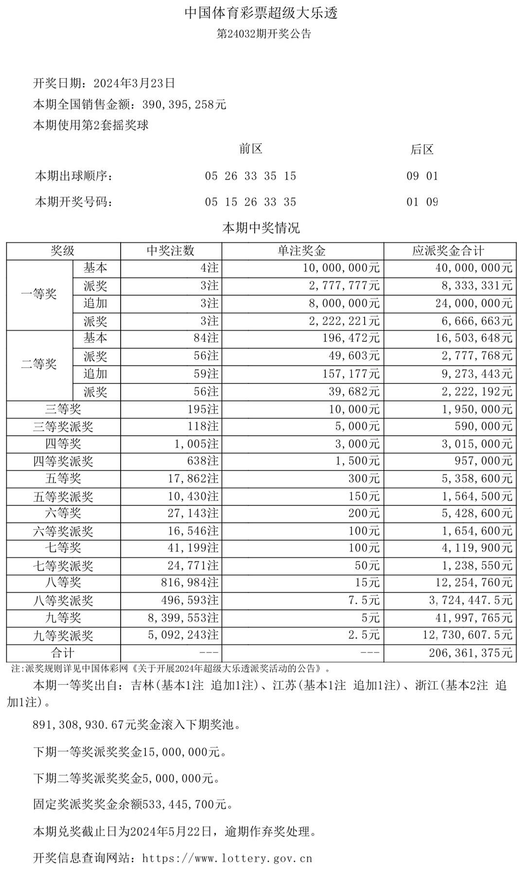 澳門(mén)六采彩票