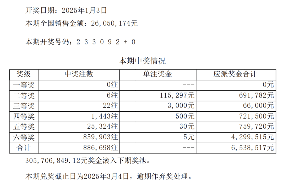 鐵算高手預測王中王開獎結果，鐵算高手揭曉王中王開獎結果預測