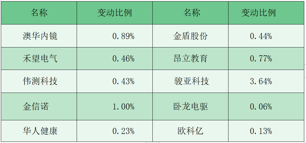 澳門三中三碼精準解釋資料，揭秘背后的秘密與真相，澳門三中三碼揭秘，真相與秘密解析