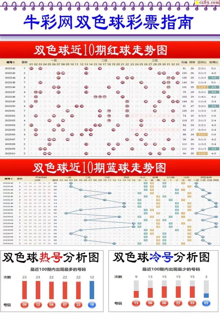 新奧2025最新資料大全紅雙喜——探索未來能源，共筑美好明天，新奧2025紅雙喜資料匯總，探索未來能源，共創(chuàng)美好明天