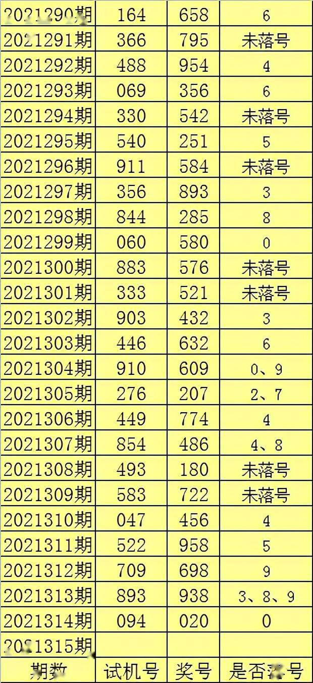揭秘2025年四肖八碼期期準(zhǔn)免費(fèi)預(yù)測(cè)——真相與策略探討，揭秘四肖八碼期期準(zhǔn)預(yù)測(cè)，真相揭秘與策略探討（2025版）