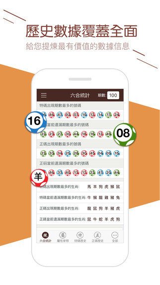 澳門六肖十二碼開獎(jiǎng)結(jié)果，揭秘彩票背后的秘密，澳門六肖十二碼開獎(jiǎng)結(jié)果揭秘，彩票背后的秘密大揭秘