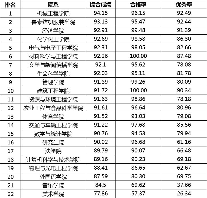 新澳門最快開獎結(jié)果實時更新，輕松掌握最新開獎動態(tài)，澳門最新開獎結(jié)果實時更新，掌握最新動態(tài)