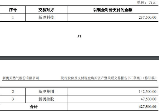 2025新奧全年資料大全網(wǎng)址，一站式獲取所有信息，2025新奧全年資料大全網(wǎng)址，一站式獲取所有信息的指南