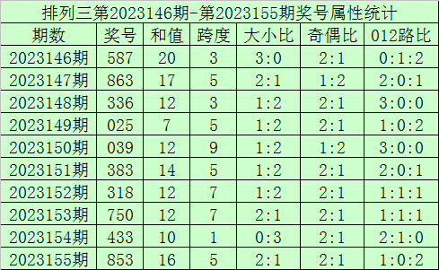 今晚澳門(mén)9點(diǎn)35開(kāi)獎(jiǎng)直播，全面解析與實(shí)時(shí)關(guān)注指南，澳門(mén)今晚9點(diǎn)35開(kāi)獎(jiǎng)直播，全面解析與實(shí)時(shí)關(guān)注指南
