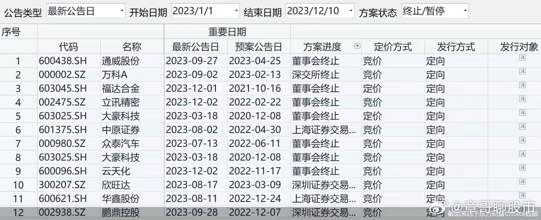 今晚9點30分特訓，探索未知領域，開啟全新篇章，探索未知領域，今晚9點30分特訓開啟全新篇章之旅